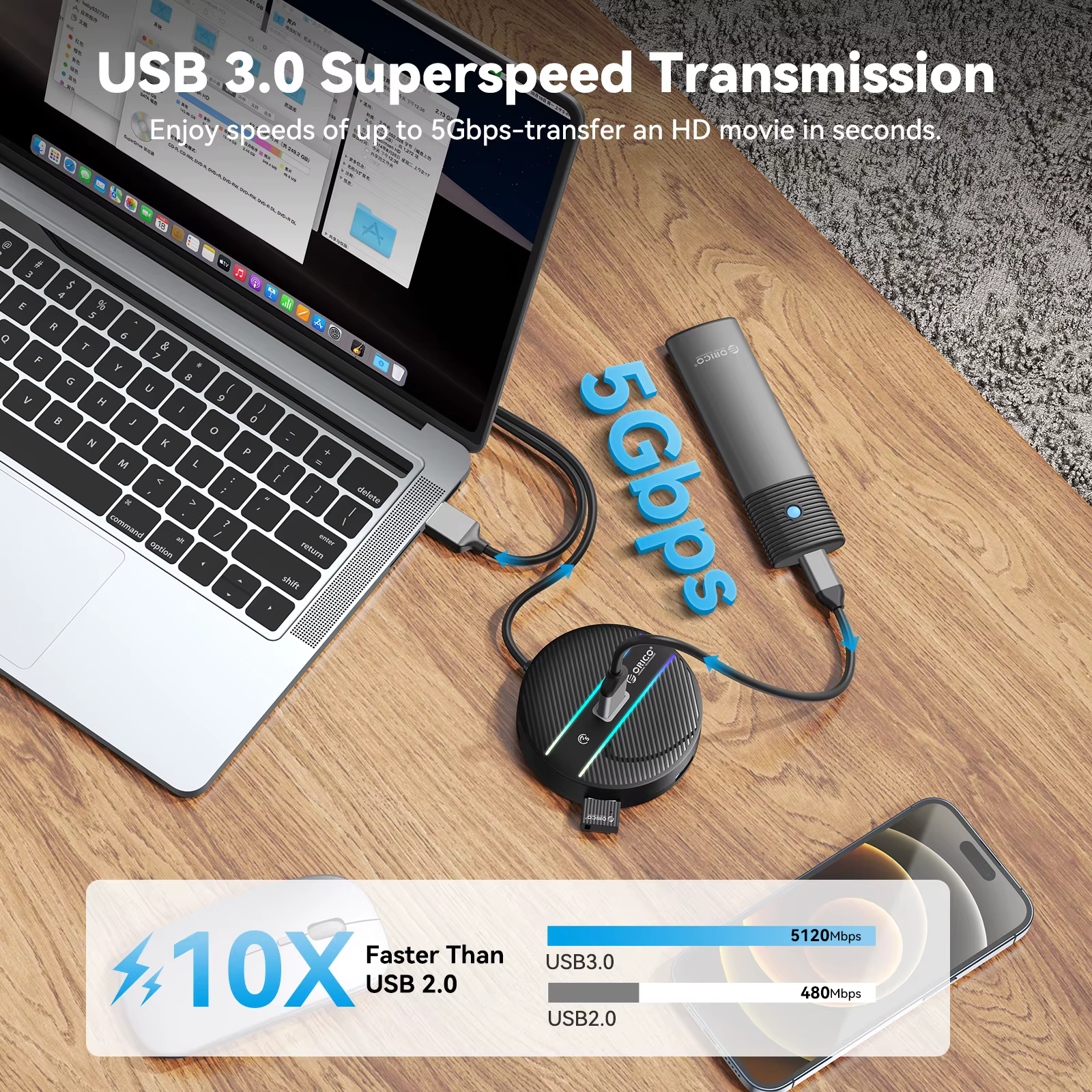 ORICO Hub USB 4 Puertos USB-C con Lector SD TF - MacBook Pro - imagen 5