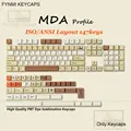 MDA ANSI ISO 147keys