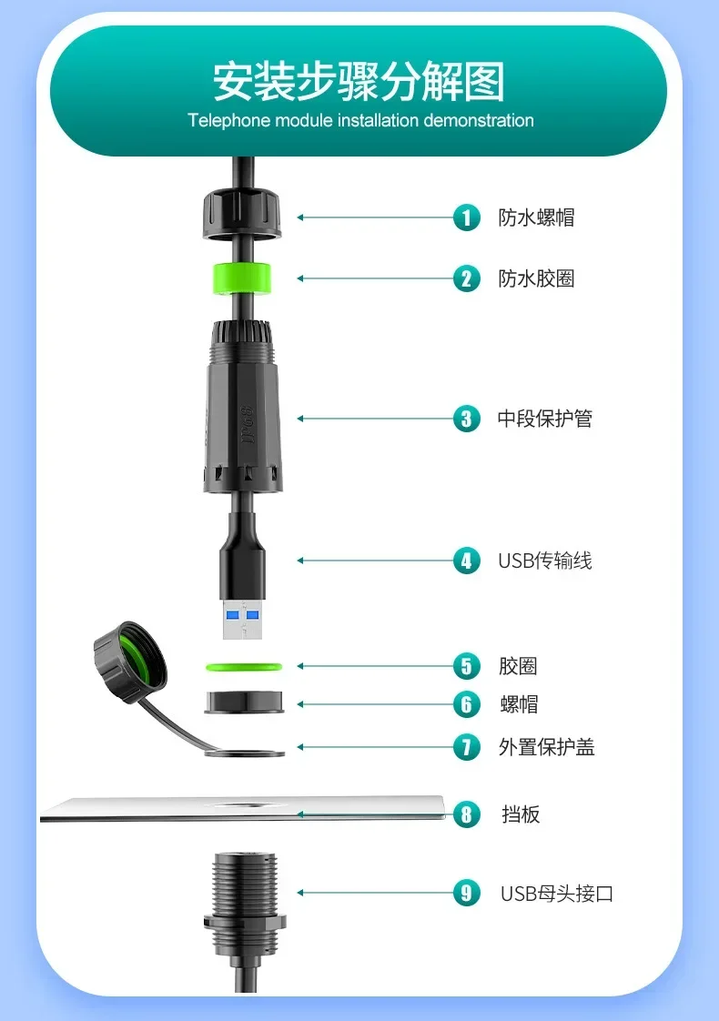 USB waterproof extension cord _05