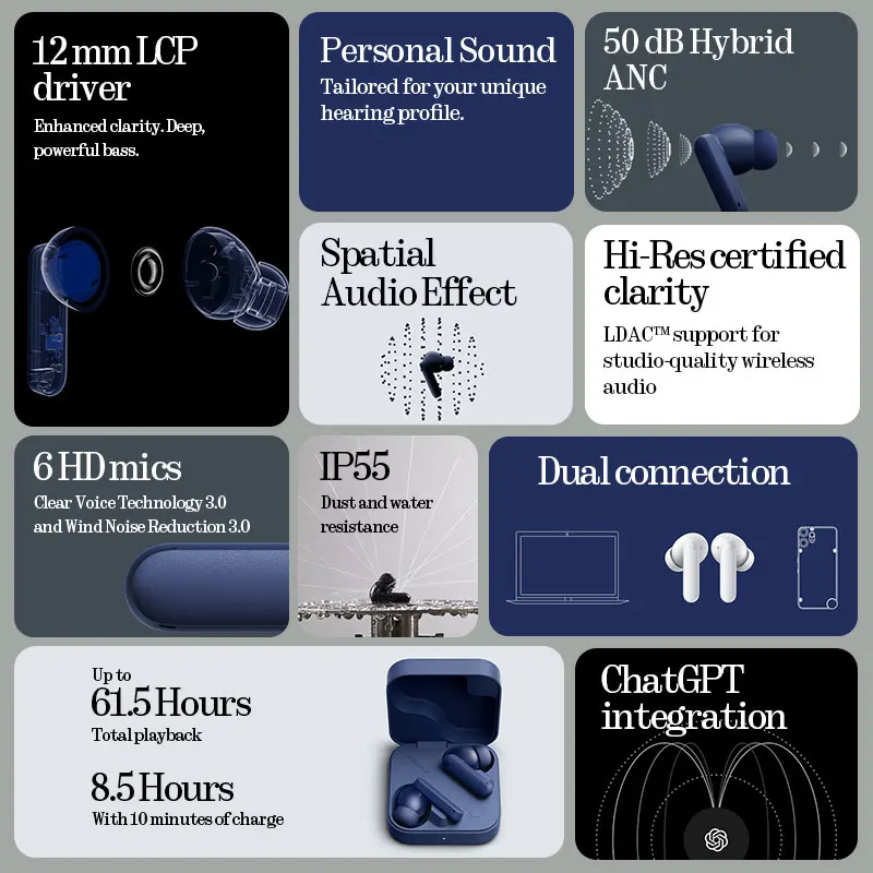 CMF Buds 2 Plus Controlador LCP de 12 mm para sonido rico y equilibrado ANC híbrido de 50 dB - imagen 3