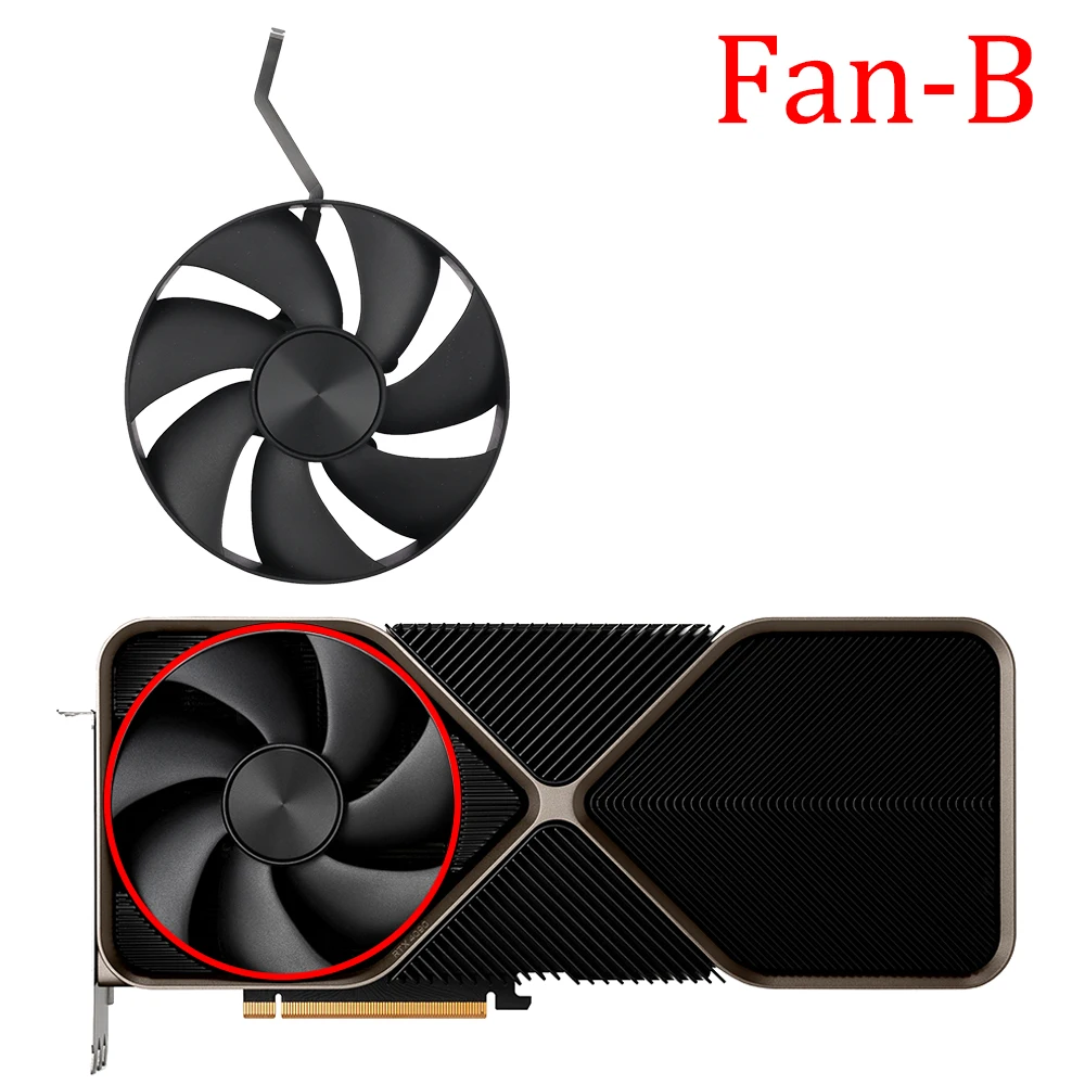 Fan - B