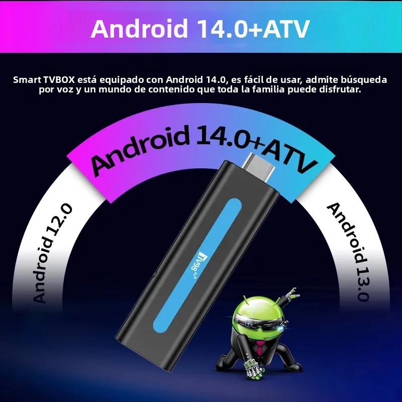 Android Stick Smart Android14 RK3518 compatible con reproductor multimedia HD 8K 4K 4G 5G Dual WiFi6 HDR10 8GB 128GB control remoto por voz iptv - imagen 5