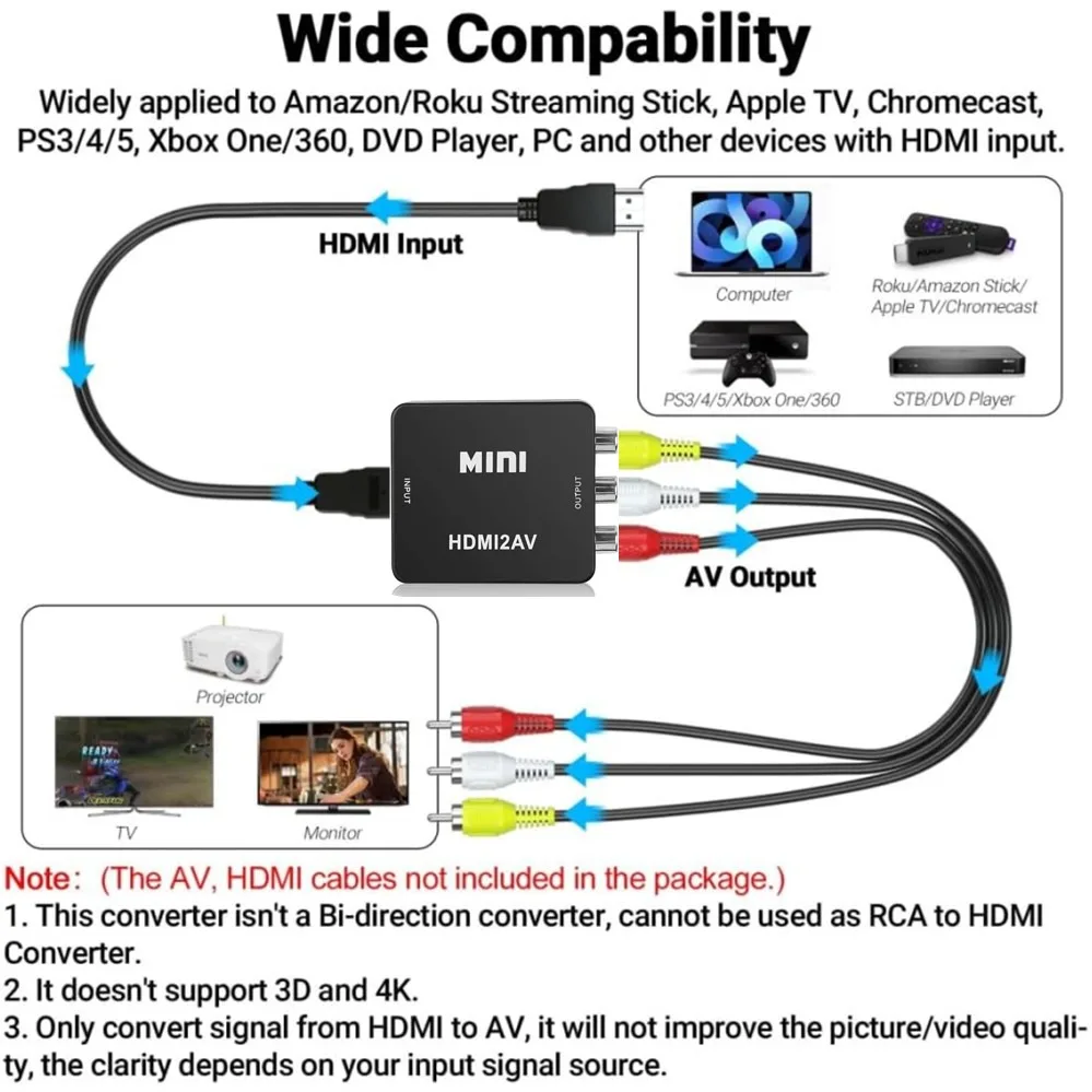 Adaptador HDMI compatible con AV RCA, convertidor de escalador AV compuesto de vídeo RCA AV CVSB LR para PC, proyector HDTV - imagen 5