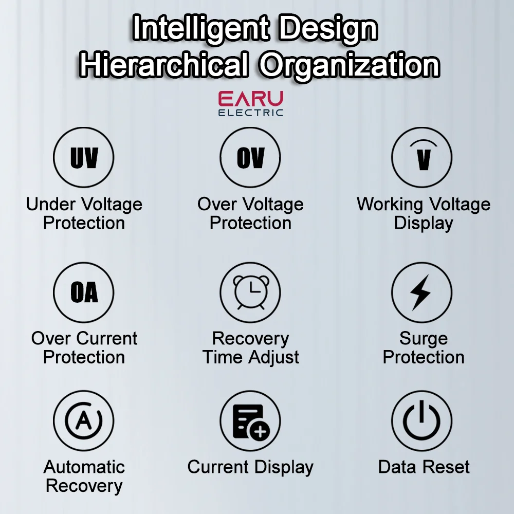 Protector limitador de corriente de sobretensión de voltaje automático enchufe de la UE ajustable 16A AC 230V 50/60Hz Monitor de energía medidor kWh