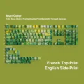 MultiColor FR