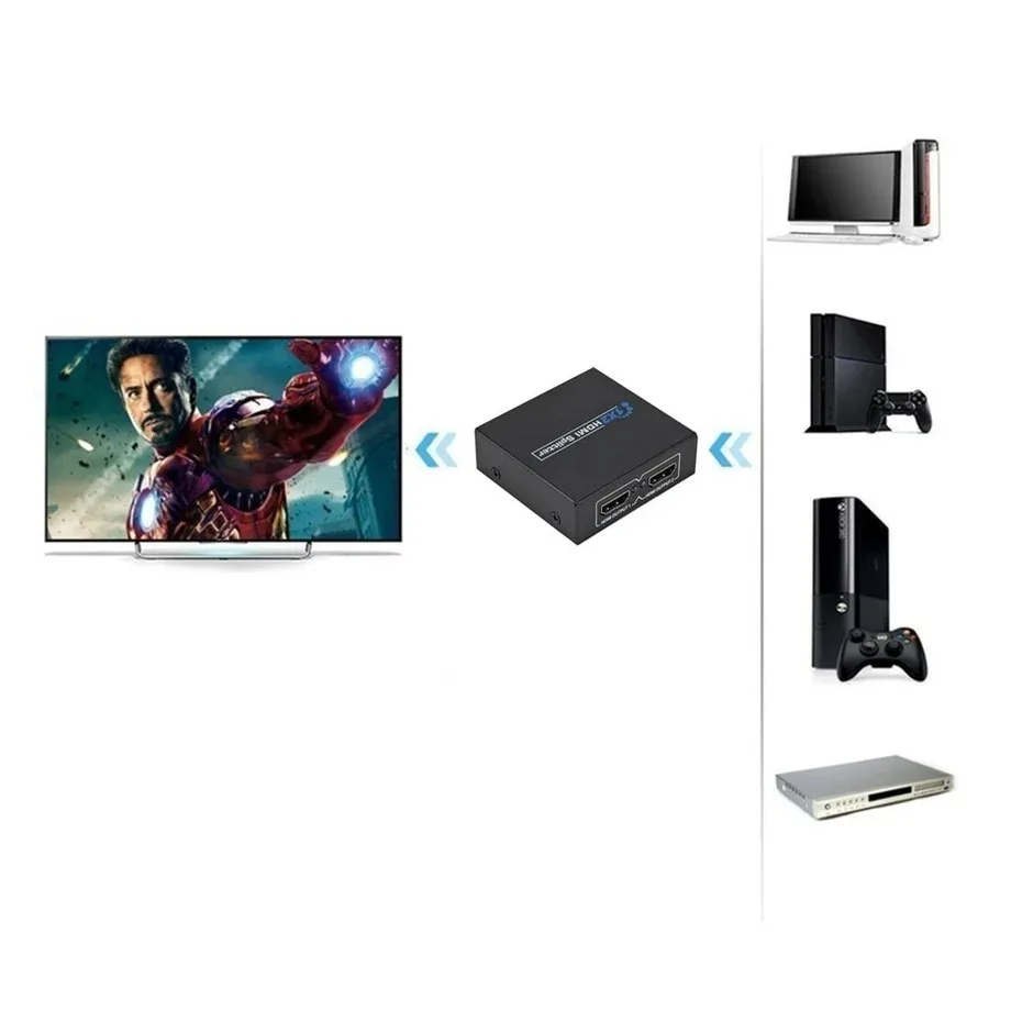 PzzPss 1080P HDMI Splitter 1 en 2 salidas Full HD 1080P Video HDMI Splitter Switcher 1X2 Split 1 en 2 salidas para HDTV DVD PS3 - imagen 3