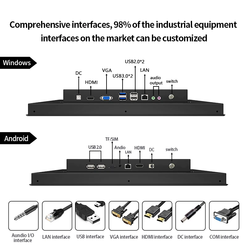 Panel de terminales de operador de línea MES de 15,6 pulgadas, PC con lector IC/ID/NFC, soporte de código QR/barra, línea de producción de Panel táctil integrado ESOP - imagen 5
