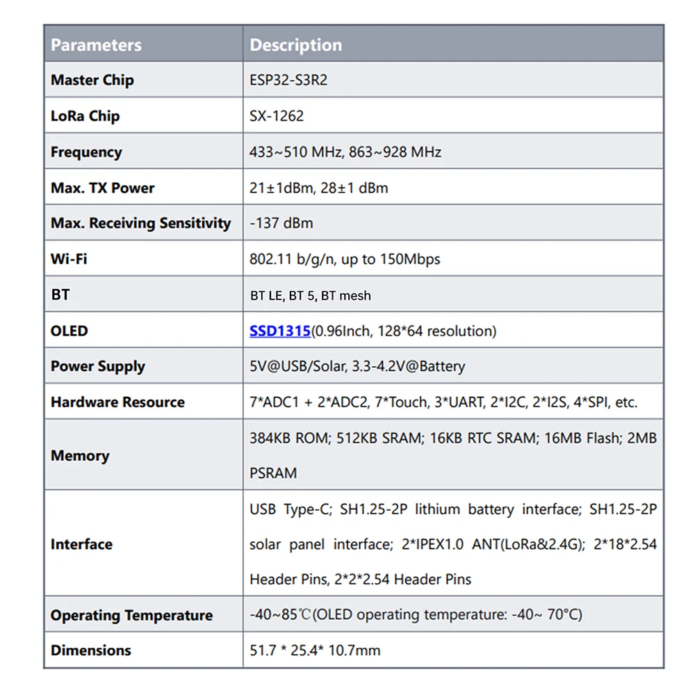 Placa de desarrollo WiFi LoRa 32 V4 WiFi Bluetooth con pantalla de 0,96 pulgadas Placa de demostración ESP32-S3R2 Placa de desarrollo IoT de baja potencia - imagen 4