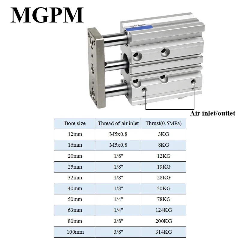 MGPM32 MGPM40 MGPM50 MGPM63 MGPM80 MGPM100 Carrera 50/75/100/125/150/200 mm Tipo SMC Cilindro de aire guía compacto neumático - imagen 4
