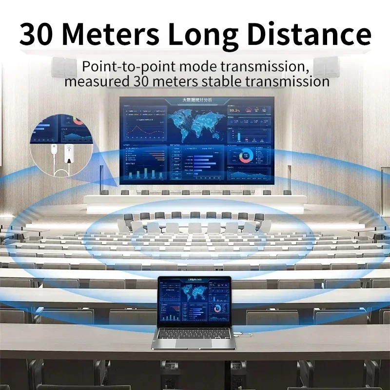 Transmisor y receptor de vídeo HDMI inalámbrico, 30m, 1080P, Cable extensor, adaptador de pantalla para DVD, portátil, PC a proyector de Monitor de TV - imagen 4