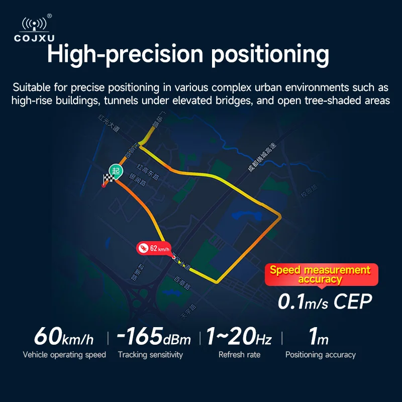 Módulo de posicionamiento GNSS Navegación inercial de doble frecuencia COJXU E108-GN07IS GPS multimodo BDS GLONASS GALILEO QZSS SBAS - imagen 5