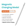 Magnetic Charging