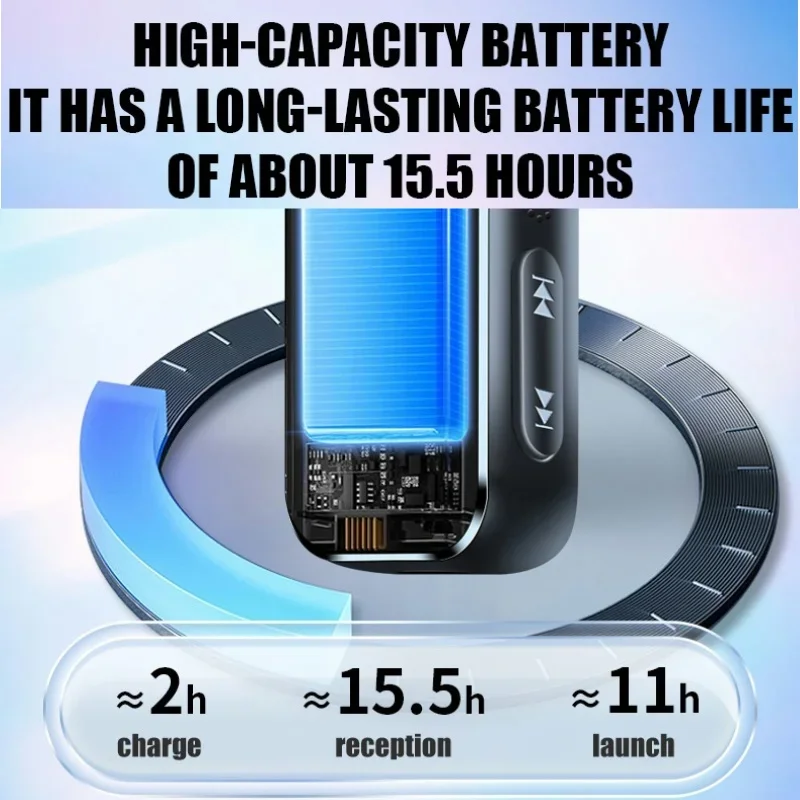 Transmisor y receptor de Audio Bluetooth 5,4 2 en 1 adaptador de Audio auxiliar inalámbrico de 3,5mm transmisor Bluetooth para TV auriculares de coche - imagen 4