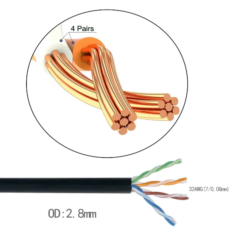Cable Ethernet Cat6 ultradelgado RJ45 en ángulo izquierdo a derecho Cable de red UTP de 25cm Cable de conexión LAN Cat6a de 90 grados para enrutador de ordenador portátil - imagen 2