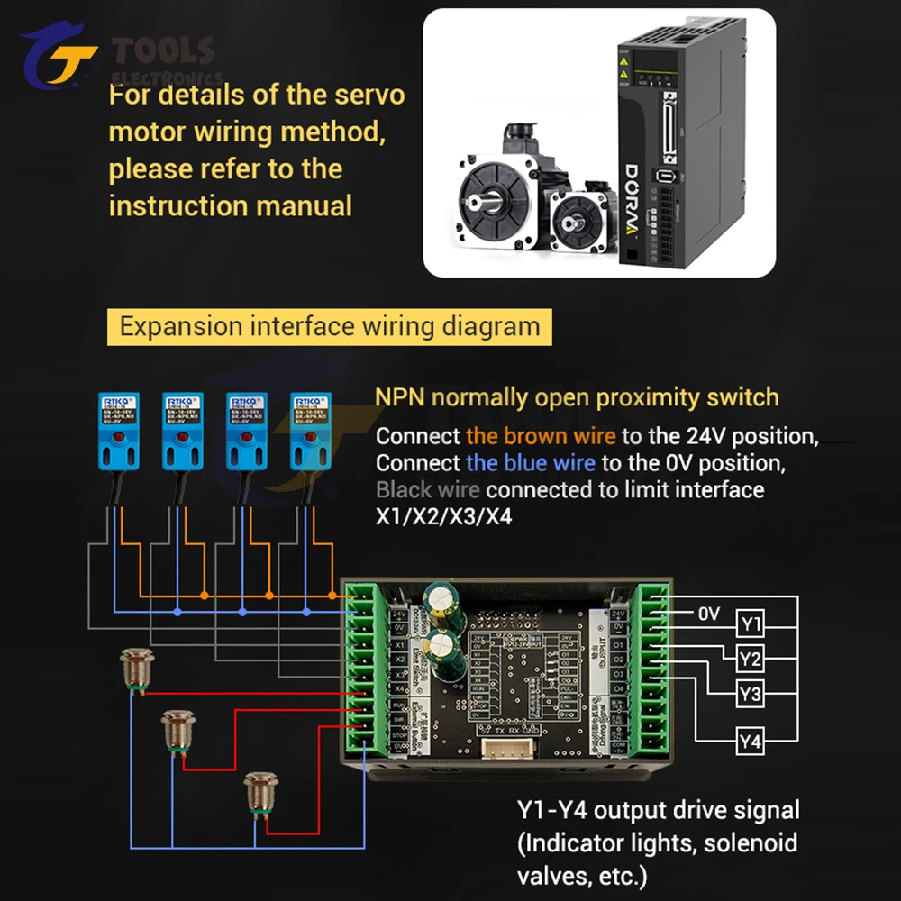Controlador de pulso de servomotor paso a paso SMC05 con control de velocidad hacia adelante/atrás y comunicación por aplicación de computadora host - imagen 5