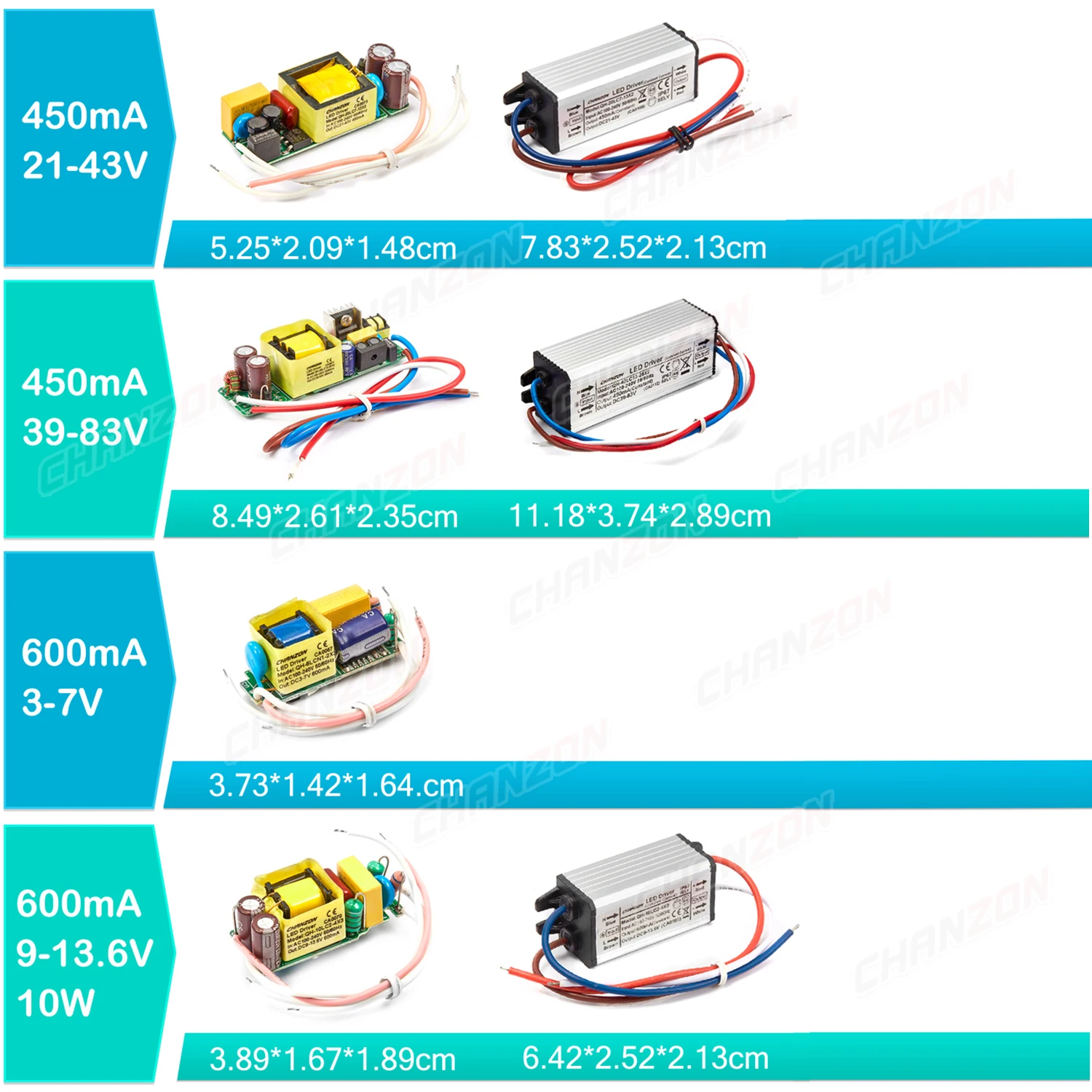 Controlador Led de corriente constante impermeable Ip67 6W 10W 20W 36W 50W 100W 300Ma 600Ma 900Ma 1500Ma fuente de alimentación transformador LED de luz - imagen 5