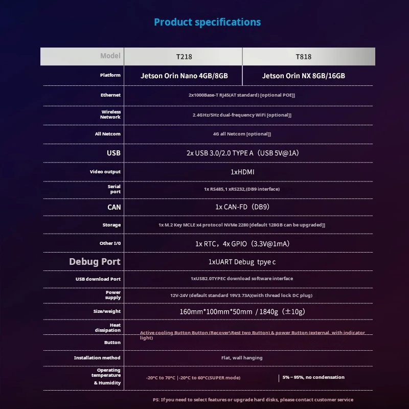 T218 T818 NVIDIA Jetson Orin Nano AI Box Xavier NX Kit - imagen 4