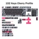 152keys Camouflage