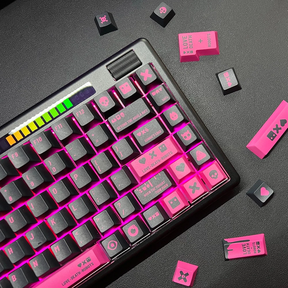 KCA Design Love Death And Robots Keycaps Cherry Profile Juego completo de teclas de teclado mecánico SUB PBT de cinco lados