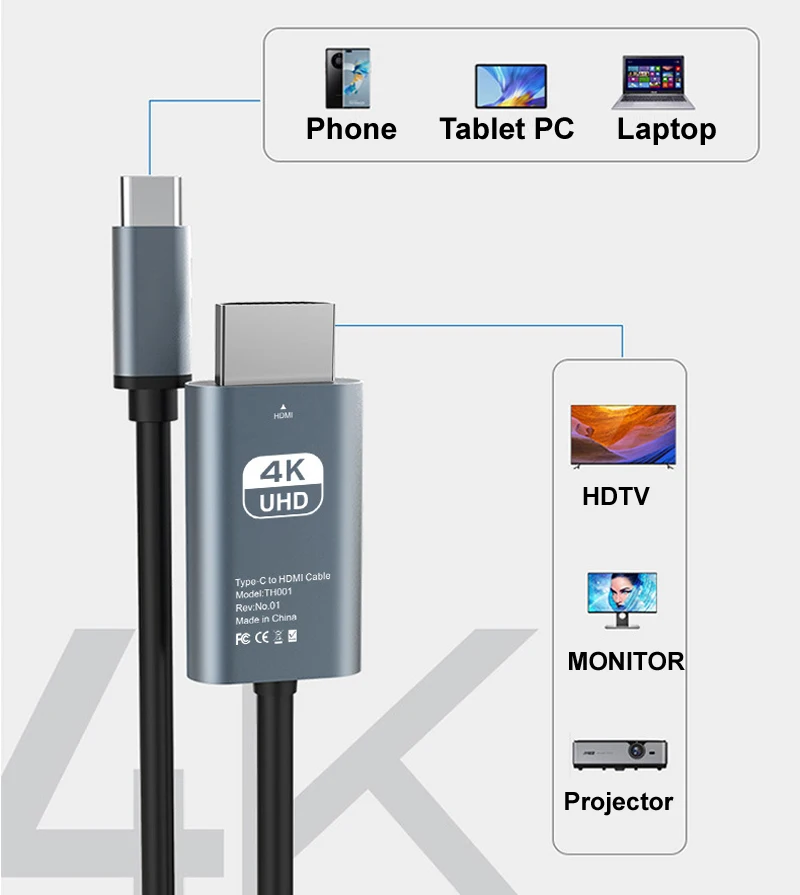 Cable USB TYPE-C a HDMI, Compatible con HDMI 2,0, 4K, 60Hz/30Hz, teléfono, tableta, PC, portátil a HDTV, MONITOR, proyector, teléfono Huawei, 2M - imagen 3