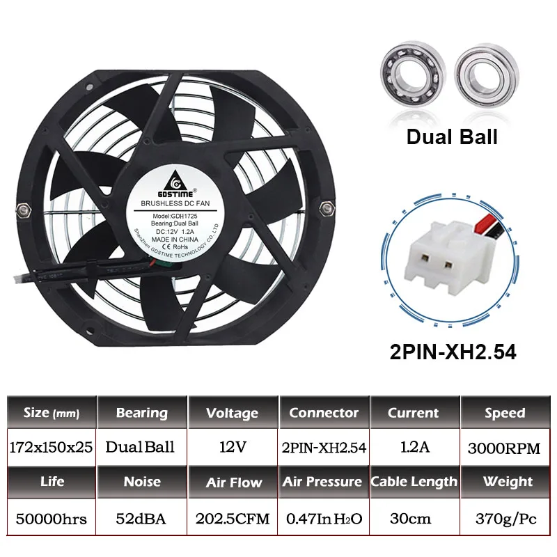 17225 DC12VDual Ball