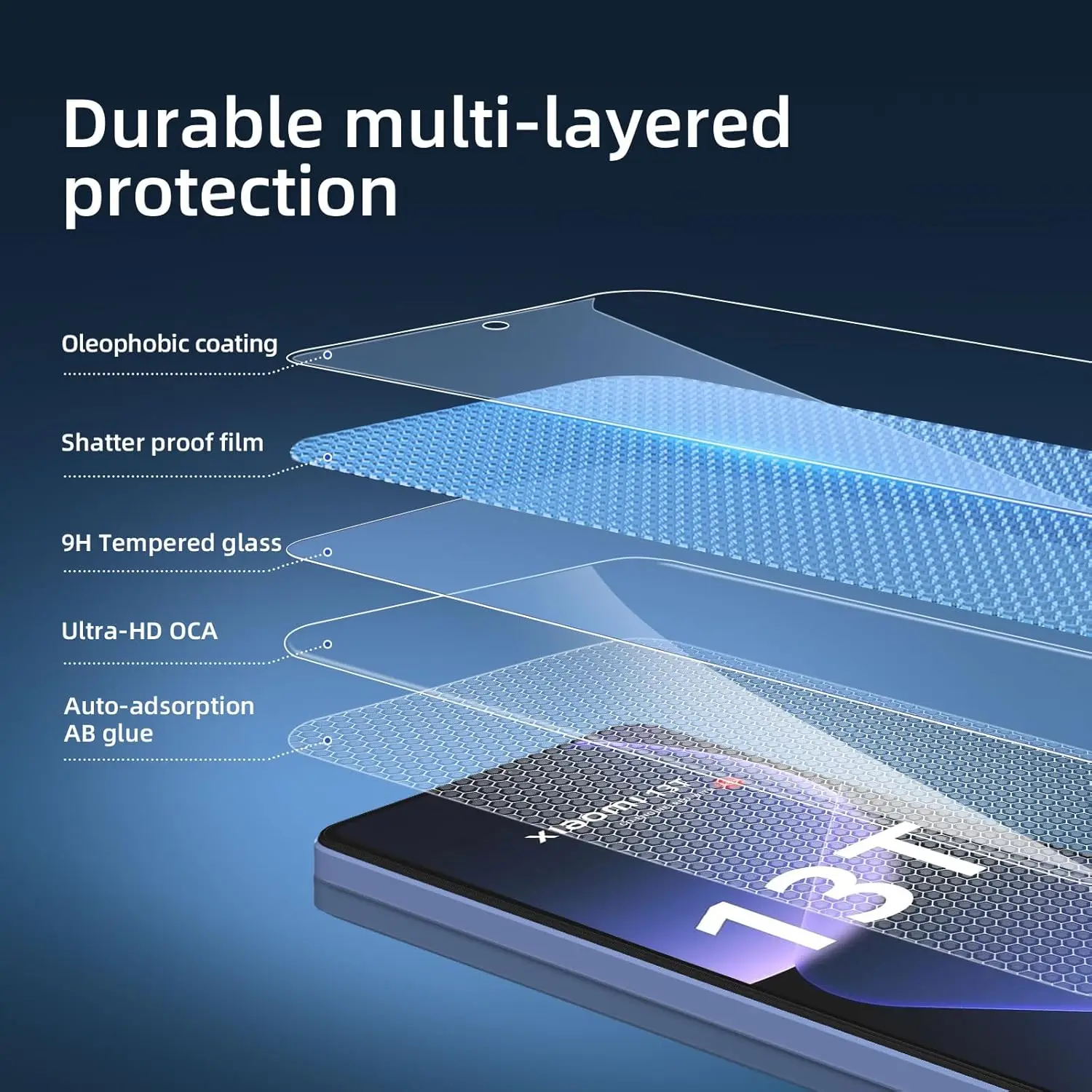 Protector de pantalla HD para Xiaomi 13T/13T Pro 2/4 piezas 9H vidrio templado - imagen 5