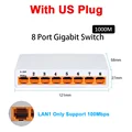 8 port with US Plug