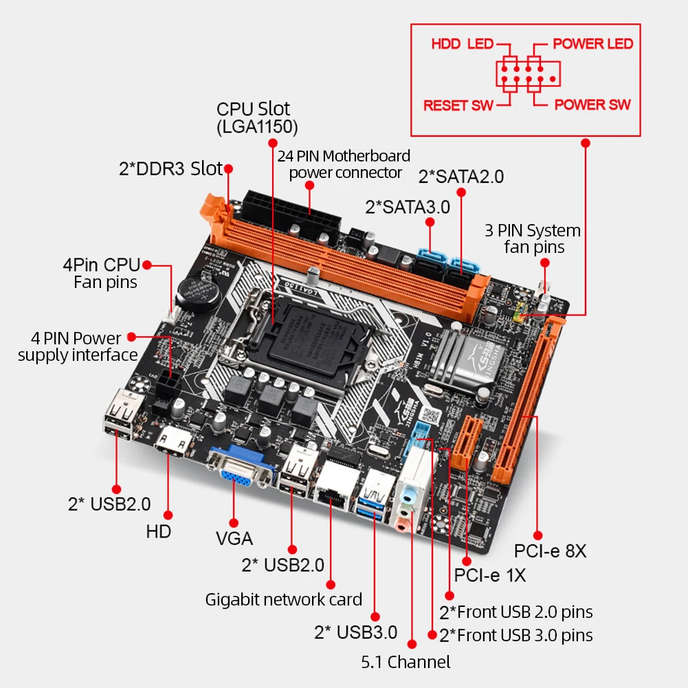 Placa base de escritorio H81M, M-ATX, USB 3,0, SATA3.0, 4 pines/24 Pines, LGA 1150, DDR3, VGA, HDMI, compatible con Kit de memoria de 16GB - imagen 4