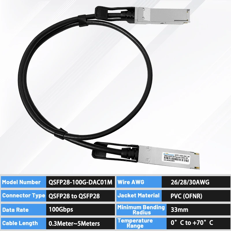 Cable DAC QSFP de 100Gb, conector Twinax pasivo de cobre para interruptor Mikrotik,Huawei y Juniper, 0,5 m,1M,2M,3M,5M, 100G, QSFP28 a QSFP28 - imagen 2
