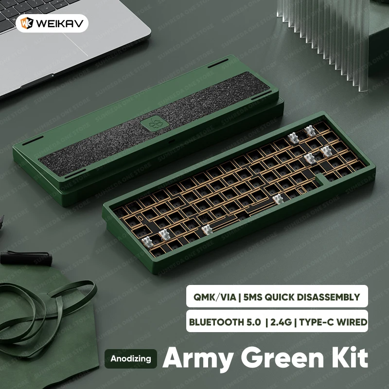Green Only Kit