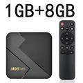 m98m5tvbox8geu
