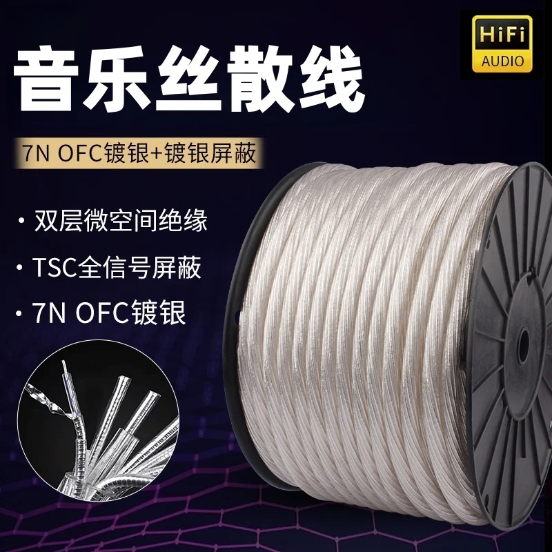 Amplificador Cable de alimentación de Audio fiebre 7N OFC Cable a granel Chapado en plata Hifi señal de grado de fiebre Audio música cinta Cable de altavoz - imagen 3
