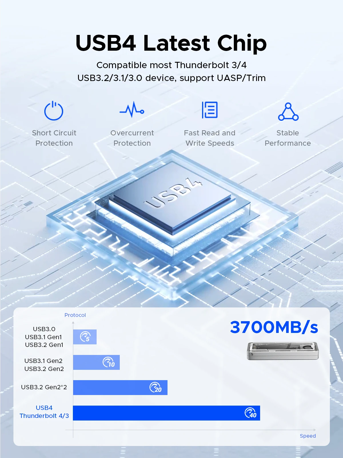 ORICO 40Gbps USB4 M.2 SSD Caja 8TB con ventilador de refrigeración PCIe4.0 NVME Caja de aluminio Compatible con Thunderbolt 3/4 para Mac - imagen 5