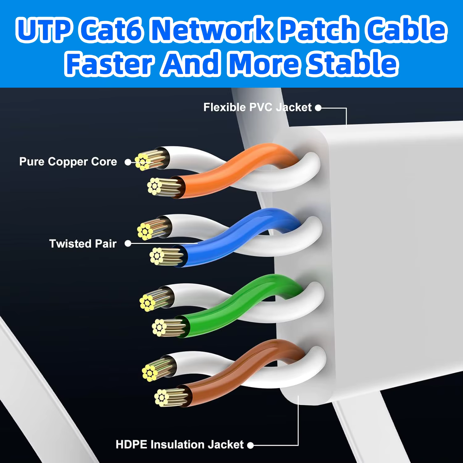 Cable Ethernet Cat6 RJ45 Plano – Conexión Red Gigabit Estable - imagen 3