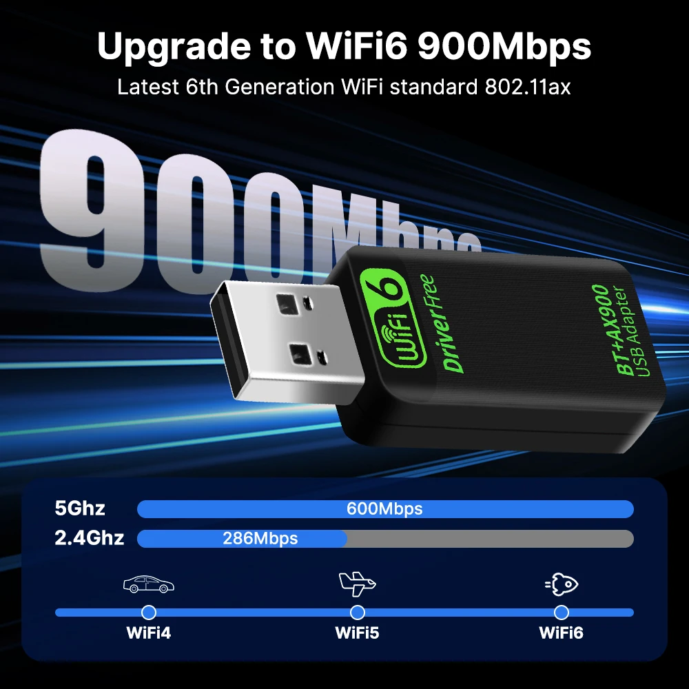 WiFi 6 AX600/AX900 Bluetooth 5,4 WiFi adaptador USB tarjeta de red inalámbrica 2,4G y 5GHz Wi-Fi para PC/portátil Win10/11 controlador gratis - imagen 3