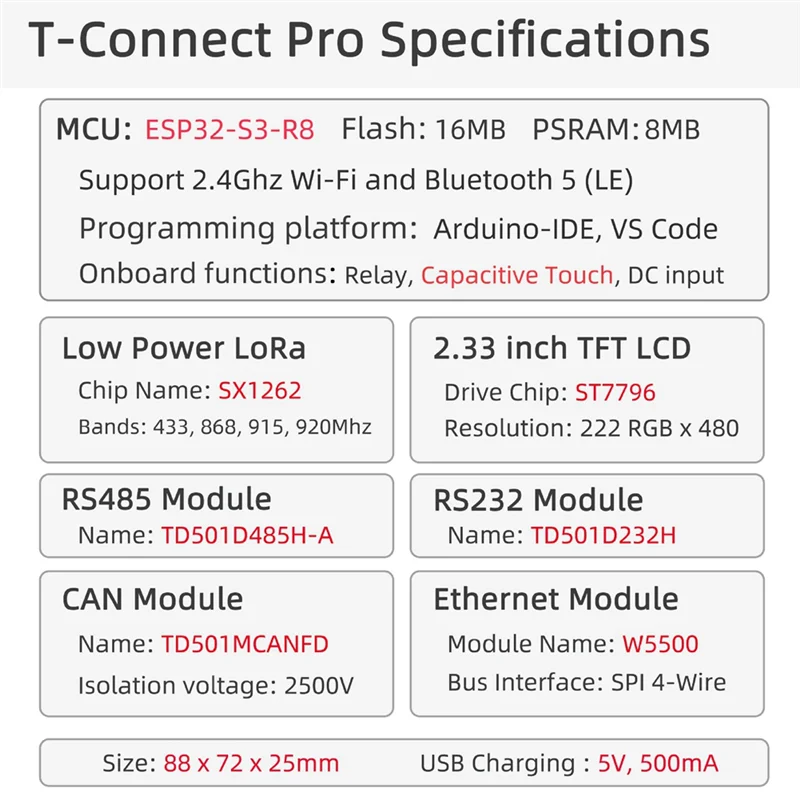 Placa de desarrollo de Control Industrial T-Connect-Pro ESP32-S3 Lora integrada con RS485,RS232,CAN,Ethernet,LCD de 2,33" - imagen 4