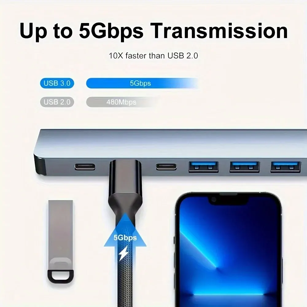 7 puertos USB 3,0 HUB tipo C HUB expansor adaptador OTG de alta velocidad estación de acoplamiento para PC Macbook portátil disco duro ratón teclado - imagen 3