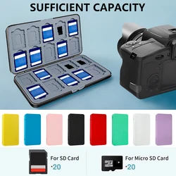 Caja Almacenamiento Portátil Tarjetas SD y MicroSD Compatible SDHC