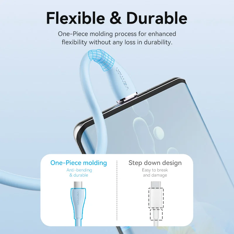 Vention-Cable USB tipo C para MacBook, iPad, Samsung S21, Xiaomi PD, carga rápida, 5A - imagen 3