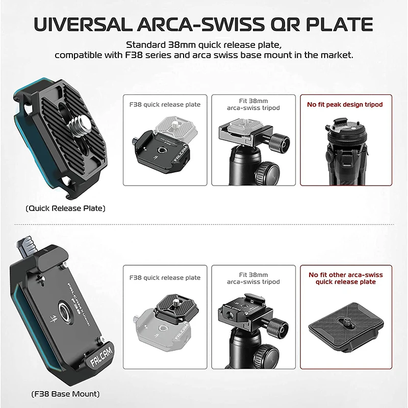 Ulanzi FALCAM F38 – Placa Arca Swiss Liberación Rápida DSLR - imagen 3