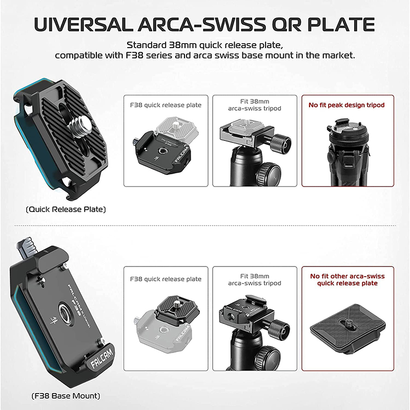 Ulanzi FALCAM F38 – Placa Arca Swiss Liberación Rápida DSLR - imagen 3