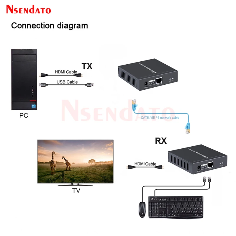 LKV375KVM 4K HDMI KVM extensor conmutador más de 70m RJ45 CAT6 HDBaseT USB KVM HDMI Cable de extensión para teclado de ratón - imagen 5