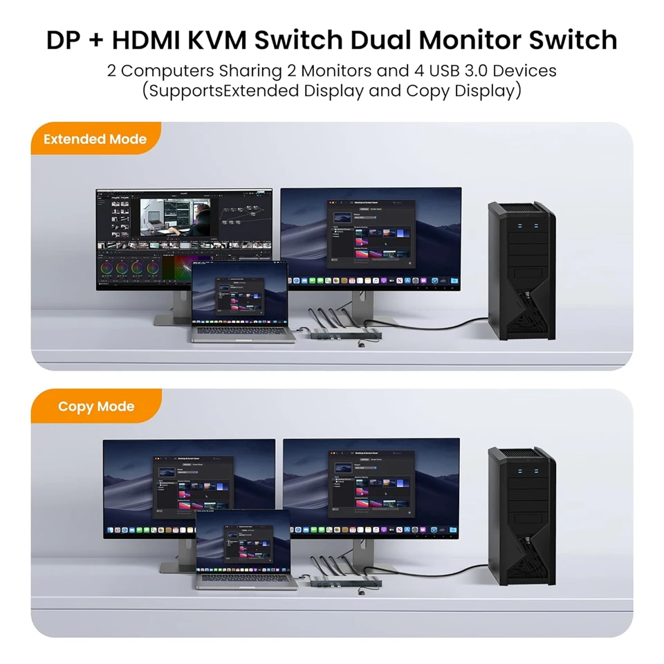 Navceker 2x2 HDMI DP KVM switch 4K 120Hz Monitor Dual pantalla extendida 8K USB KVM Switcher 2 en 2 salidas para 2 ordenadores 2 monitores - imagen 4