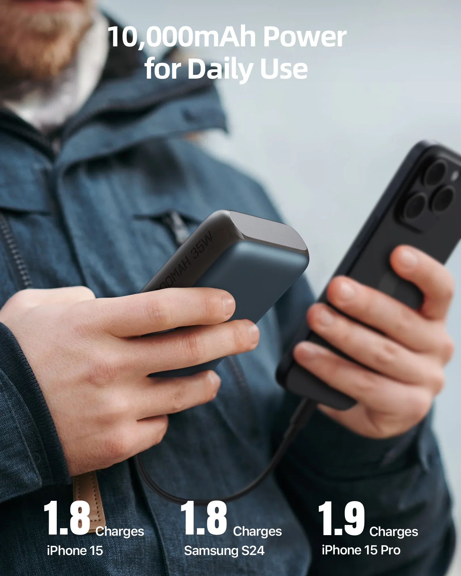 Voltme power bank Hypercore 10000mAh, cargador portátil, 35W PD, carga rápida, paquete de batería, para 15 Pro Max/iPad Pro/Samsung S24 - imagen 5