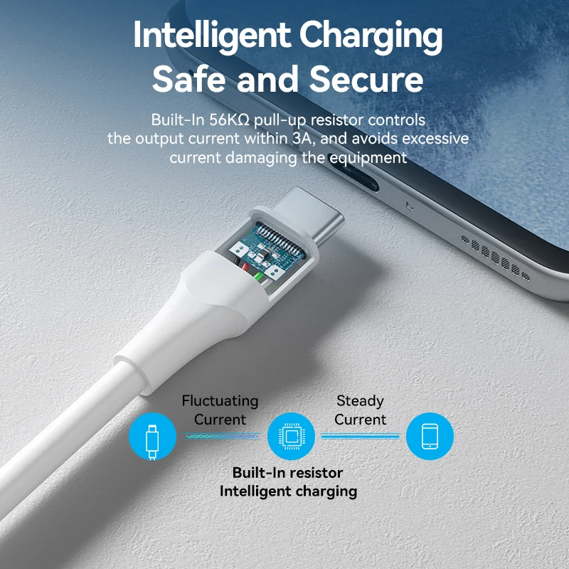 Vention-Cable USB tipo C 3A, accesorio de carga para Samsung S21, Xiaomi, accesorios de teléfono - imagen 4