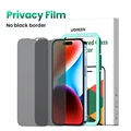 2PCS Privacy film