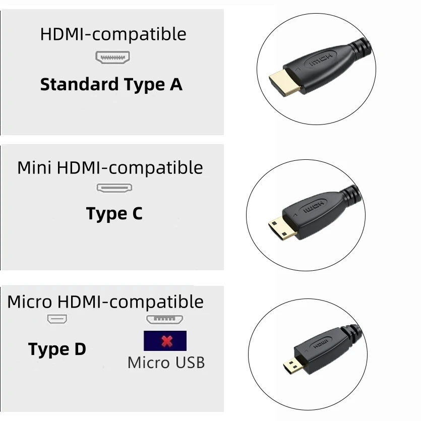 Cable compatible con HDMI 1,4 ángulo izquierdo/derecho Mini o Micro HDMI Cable Flexible de rizo de resorte compatible para tableta DSLR Monitor HDTV - imagen 3