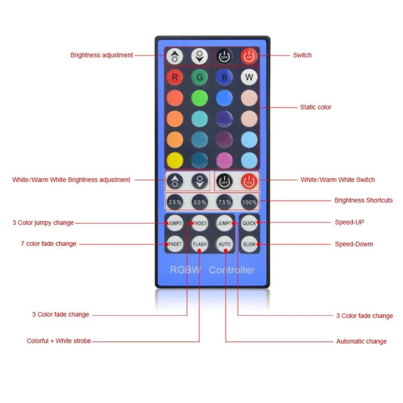 DC12-24V 40 teclas RGBW controlador led atenuador 5 pines Control remoto IR 4 canales controlador LED para 5050 RGBW RGBWW luces de tira LED - imagen 3