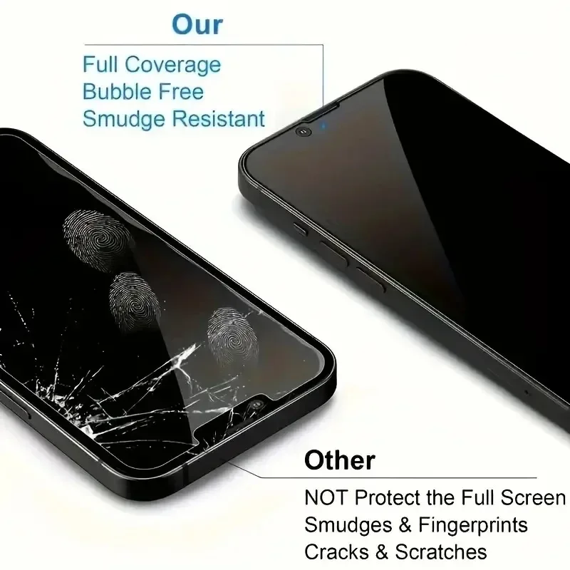2 uds vidrio templado de privacidad para iPhone 15 14 13 12 11 PRO MAX 15 PLUS protectores de pantalla antiespía para iPhone X XR XS Max SE vidrio - imagen 3