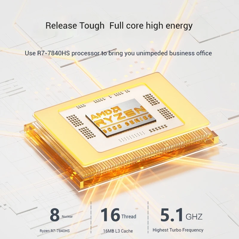 Genmachine Mini PC R7 7840HS 780M R9 6900HX R5 6600H R5 7535HS R5 7535U 680M PC para juegos Windows 11 ordenador WiFi 6/Bluetooth 5,2 - imagen 3